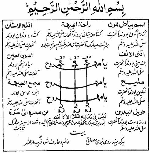 File:NHK_hulya_mubarak_page_188.gif