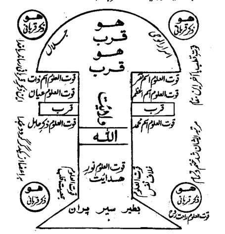 NHK_naqs_e_wujida_page_197.gif