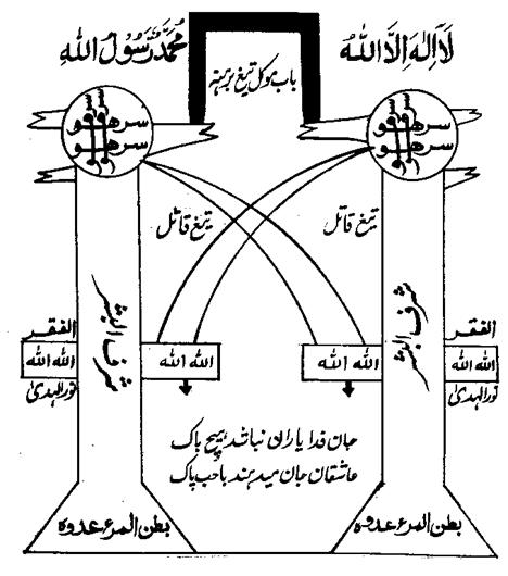 File:NHK_tagh_qatil_Naqsh_page_202.gif